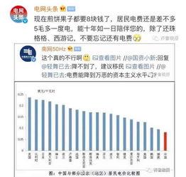 非洲电费最新爆料,揭秘最新电费标准与挑战